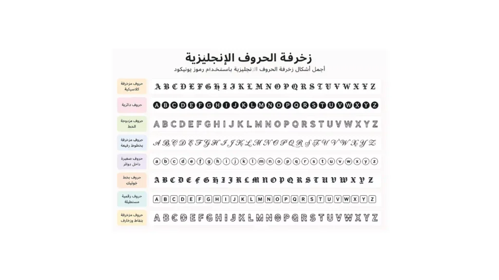 زخرفة الحروف الإنجليزية