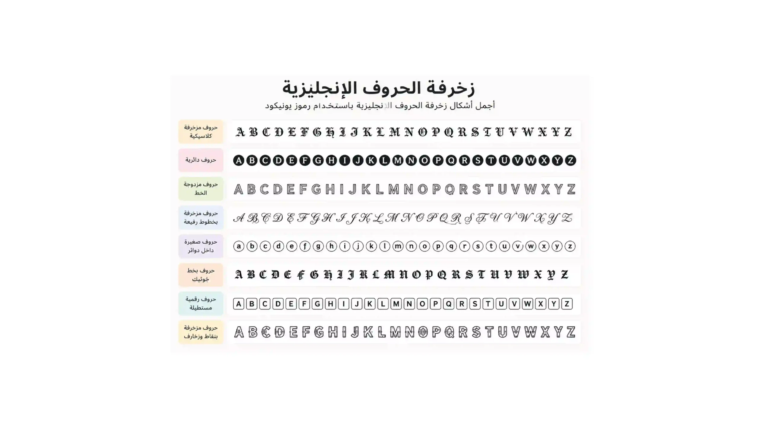 زخرفة الحروف الإنجليزية